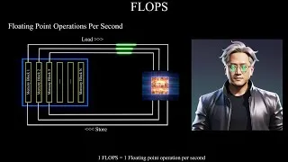 Thumbnail: Why Training ChatGPT (GPT-3.5) Takes 35 YEARS on a Single GPU! 🤯 | FLOPS Explained