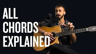 Thumbnail: Beyond Major and Minor Chords: "sus2", "maj7", etc Explained