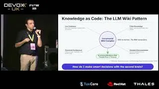 Thumbnail: Aspiring Speakers: From Replacement to Rocket Fuel: Launching Your Tech Career by Sudi Mandyam