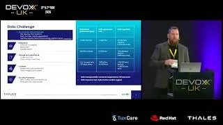 Thumbnail: Designing Embedded Systems with AI inside by Anthony Collins