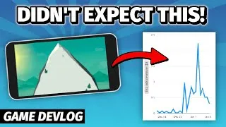Thumbnail: First Commercial Game release(Revenue first month) | Devlog