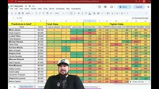 Thumbnail: UFC Belgrade Betting Breakdown