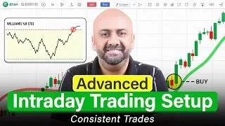 Thumbnail: Advanced Intraday Trading Setup | Build Consistent Trading Results