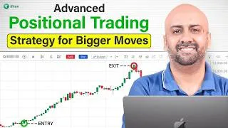 Thumbnail: Advanced Positional Trading Strategy | Catch Bigger Market Moves