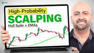 Thumbnail: High-Probability Scalping Strategy Using Hull Suite and EMA Indicators