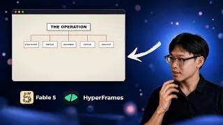 Thumbnail: I Made Vox-Style Motion Graphics Using Only Fable 5 & HyperFrames