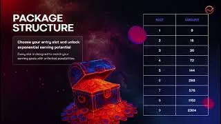 Thumbnail: EGT- Ever Grow Token - Never Down Mechanism- Hindi Plan Presentation - Launching soon. 