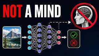 Thumbnail: What Is AI? How Machines Turn Inputs Into Decisions