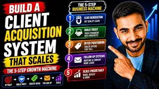 Thumbnail: How to Build a Client Acquisition System That Scales
