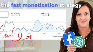 Thumbnail: My Facebook Posts Went Viral & I Wasn't Monetized. Here's What I Did.