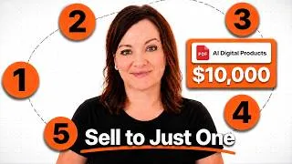 Thumbnail: How to Start Selling AI Digital Products From Scratch in 2026