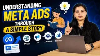 Thumbnail: What Are Meta Ads? How Instagram Targets You (Retargeting Explained) | Meta Ads Course In Hyderabad