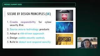 Thumbnail: Secure by Design in Medical Sector - MedSec Summit 2025