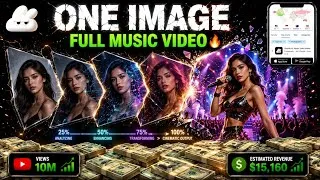 Thumbnail: Your Phone is Now a Full Music Studio. VibeMe AI Honest Review 2026.