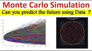 Thumbnail: Monte Carlo Simulation Explained in 5 min | Monte Carlo Simulation Explained Visually