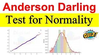 Thumbnail: Anderson–Darling Test Explained Simply with Examples (p-value) | Anderson–Darling Test Made Easy