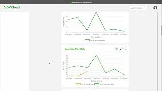 Thumbnail: Digy4 Dashboard Demo