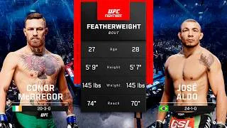 Thumbnail: UFC 6 - Conor McGregor vs José Aldo | 4K 60FPS