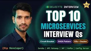 Thumbnail: Deloitte Java Microservices Consultant Interview Questions | Spring Boot | 3-6 Years 2026