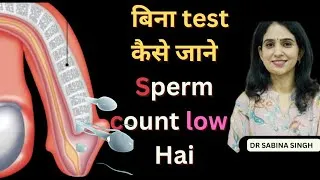 Thumbnail: 5 Warning Symptoms Of Low Testosterone / Low Sperm Count