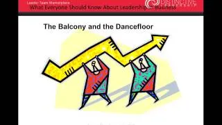 Thumbnail: What Every One Should Know About Leadership - Webinar 1