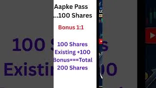 Thumbnail: Bonus Share Kya Hota Hai ? #dividendstocks #stockmarket #bonus share #dividendwithmukesh