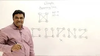 Thumbnail: 🔥Graph 🔥 || Placement Series || Abdul Bari || Part 2/2