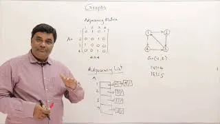 Thumbnail: 🔥Graph 🔥 || Placement Series || Abdul Bari || Part 1/2