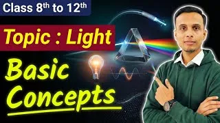 Thumbnail: Light Chapter Class 10 | Complete Basics in One Shot 🔥 | Reflection & Refraction