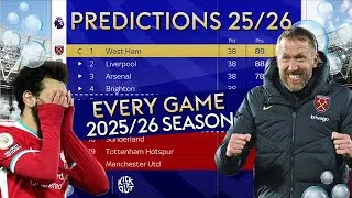 Thumbnail: Premier League Predictions - 2025/26