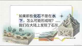 Thumbnail: 動く地殻の謎：なぜ地球の表面は絶えず移動しているのか？