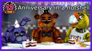 Thumbnail: [SFM/FNAF] The 12th Anniversary Announcement in a Nutshell