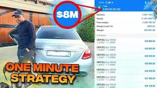 Thumbnail: DJ Coach sharing his secret trading plan from R5000 to R6 million, FBK Mentoring session on Nasdaq
