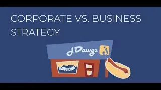 Thumbnail: Corporate vs. Business Strategy