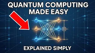 Thumbnail: Quantum Computing How It Will Reshape AI's Future Explained!