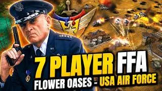Thumbnail: FFA vs Peacelover