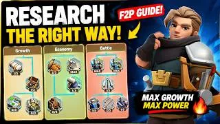 Thumbnail: Kingshot Best Research Guide (2026) | Best Research Order for F2P Players to Grow Faster