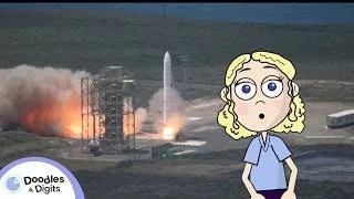 Thumbnail: The Math of a Rocket Launch | Real World Math at Vandenberg Space Force Base