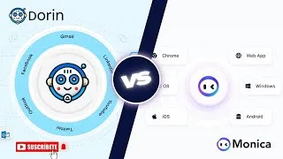 Thumbnail: Dorin AI vs Monica CRM – Which One Truly Boosts Your Productivity?
