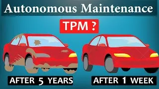 Thumbnail: What is Autonomous Maintenance [one of TPM pillars] ?