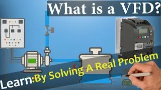 Thumbnail: What is a VFD? (Variable Frequency Drive/Inverter) [By Solving A Real Problem]