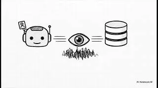 Thumbnail: Protect Your Database Like a Pro | DAM + Zero TrustWho's Watching Your Data
