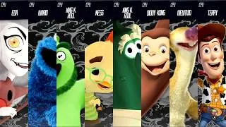 Thumbnail: Battle on the Coliseum - Requested Smash Bros Battle