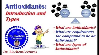 Thumbnail: Antioxidants: Introduction and Types
