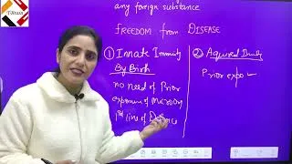 Thumbnail: INNATE IMMUNITY