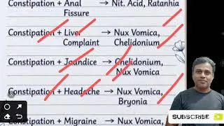Thumbnail: Some important diseases associated with constipation and their remedies 