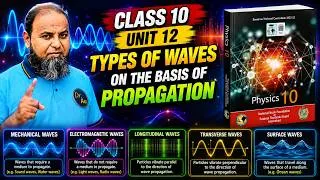 Thumbnail: Types of Waves on  the  basis of Propagation,Unit 12 Waves,Class 10 Physics,FBISE,NBF