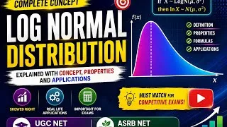 Thumbnail: Lognormal Distribution 