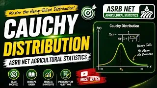 Thumbnail: Cauchy Distribution || ASRB NET Agricultural Statistics 