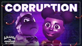 Thumbnail: How "Amanda the Adventurer" Explores Media Corruption | Psychological Horror Game Analysis Explained